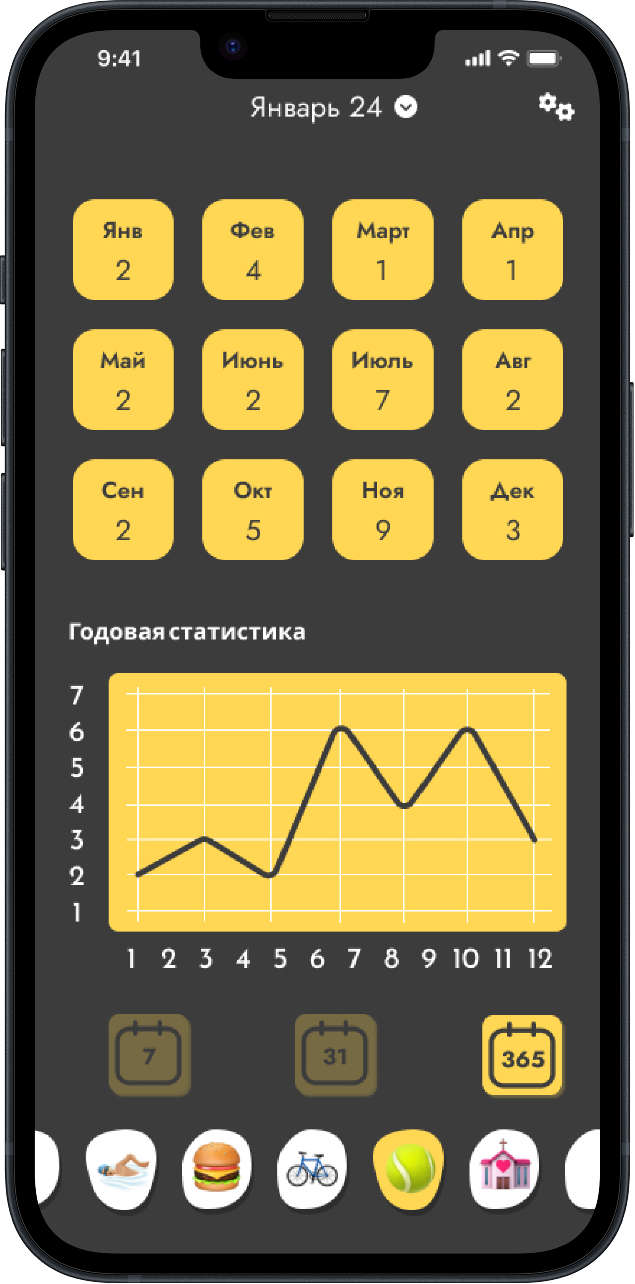 startPhone